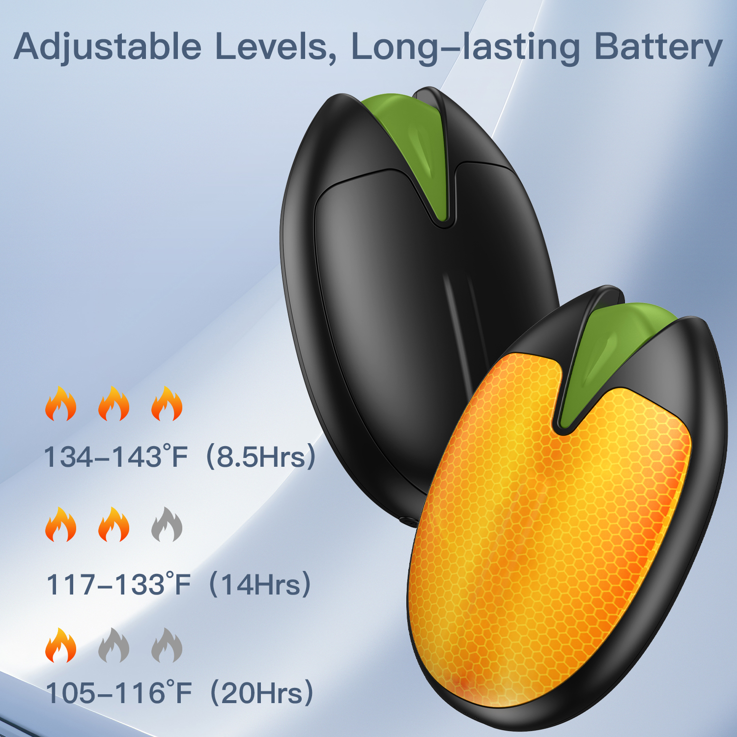 Hand Warmers Rechargeable, 2 P - Hand Warmer Electric ulasan dan harga